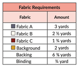 Star Spangled Shield Fabric Kit