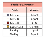 Star Spangled Shield Mini Quilt PDF Pattern